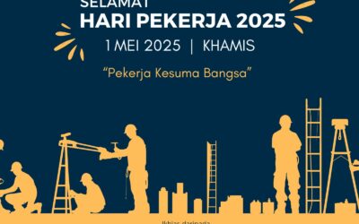 Selamat Hari Pekerja 2025